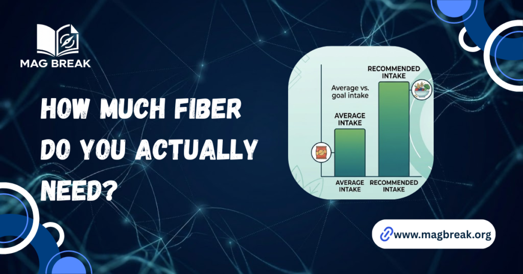 how much fiber do you actually need